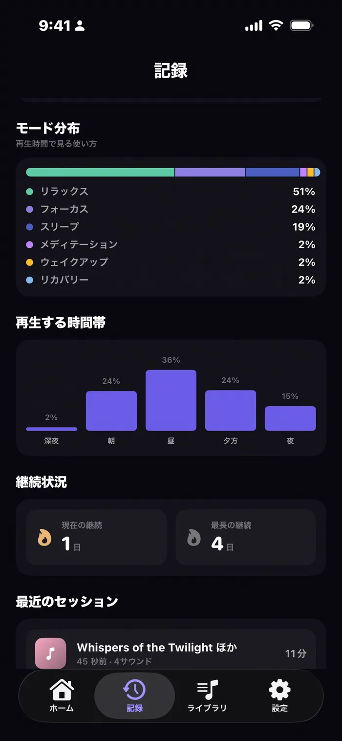 記録タブ：モード分布と再生する時間帯